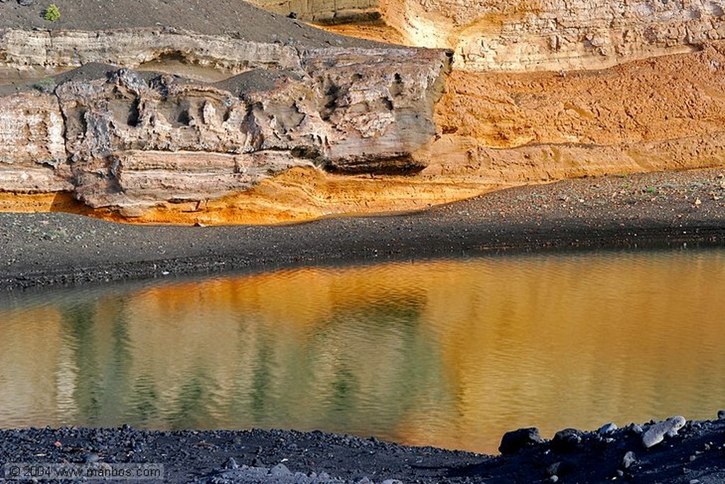 Lanzarote
Charco los Clicos
Canarias