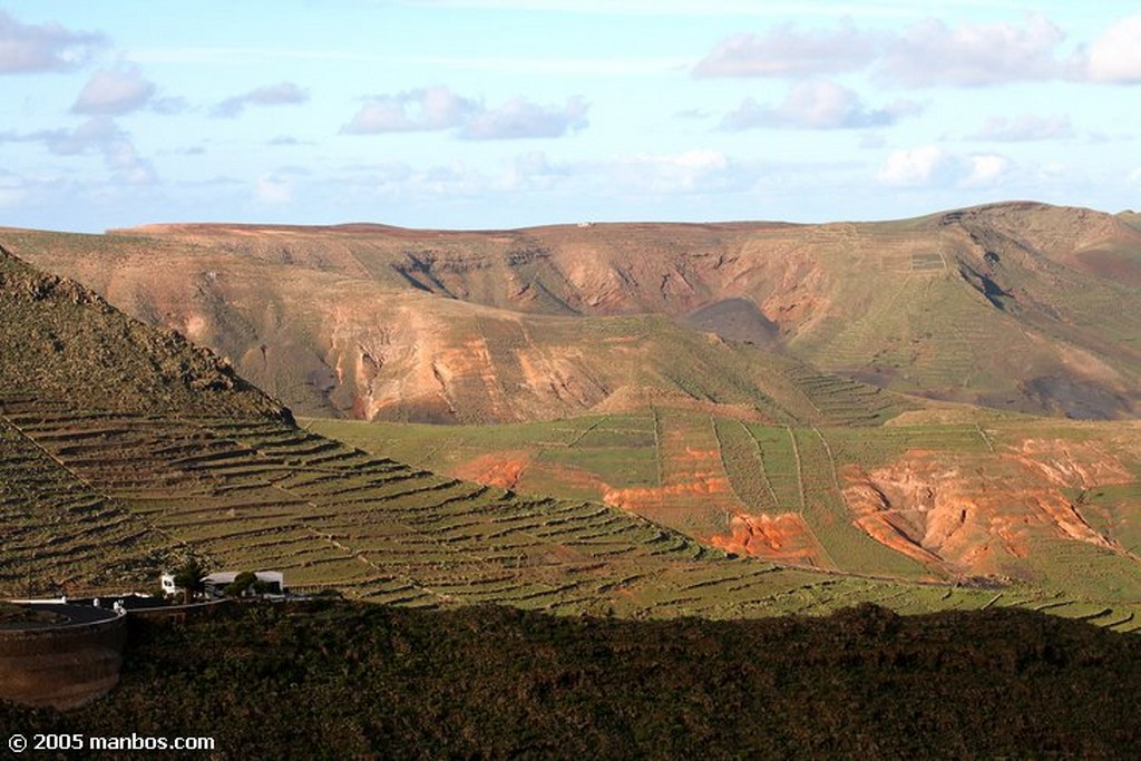 Lanzarote
Canarias