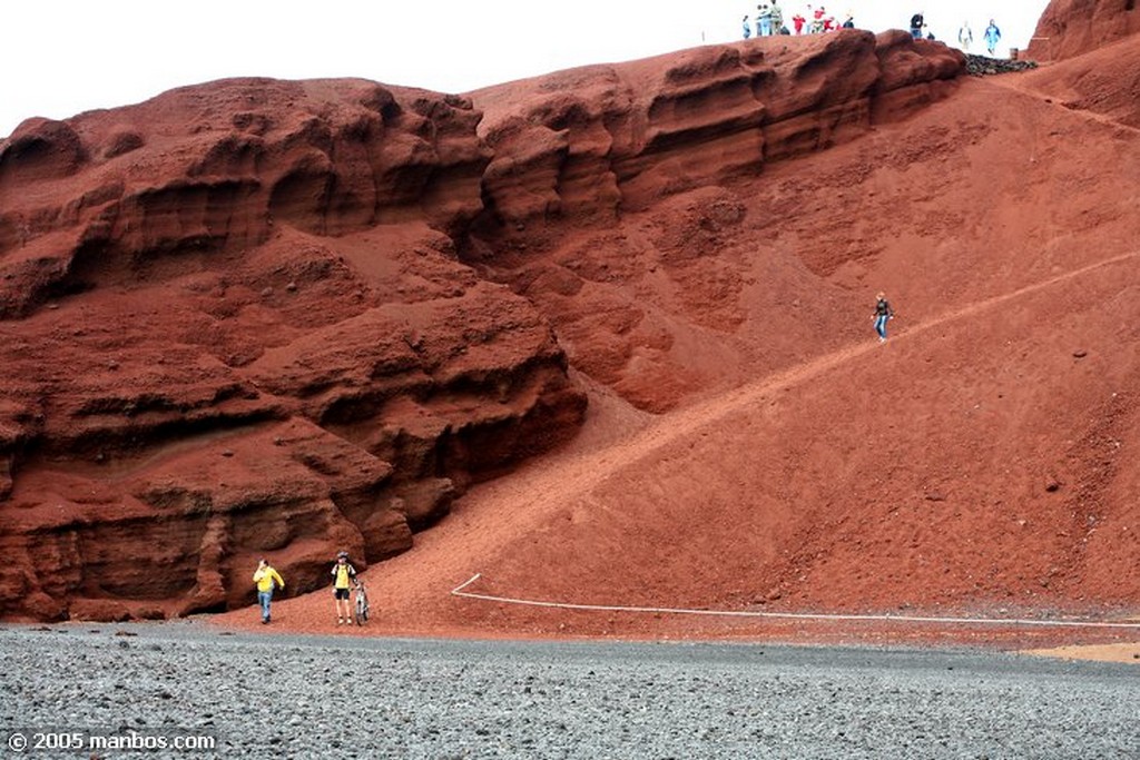 Lanzarote
Canarias