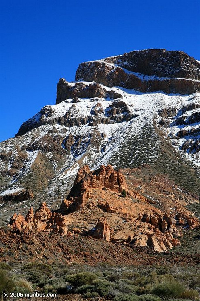 Tenerife
El Teide nevado
Canarias