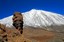 Tenerife
El Teide nevado
Canarias