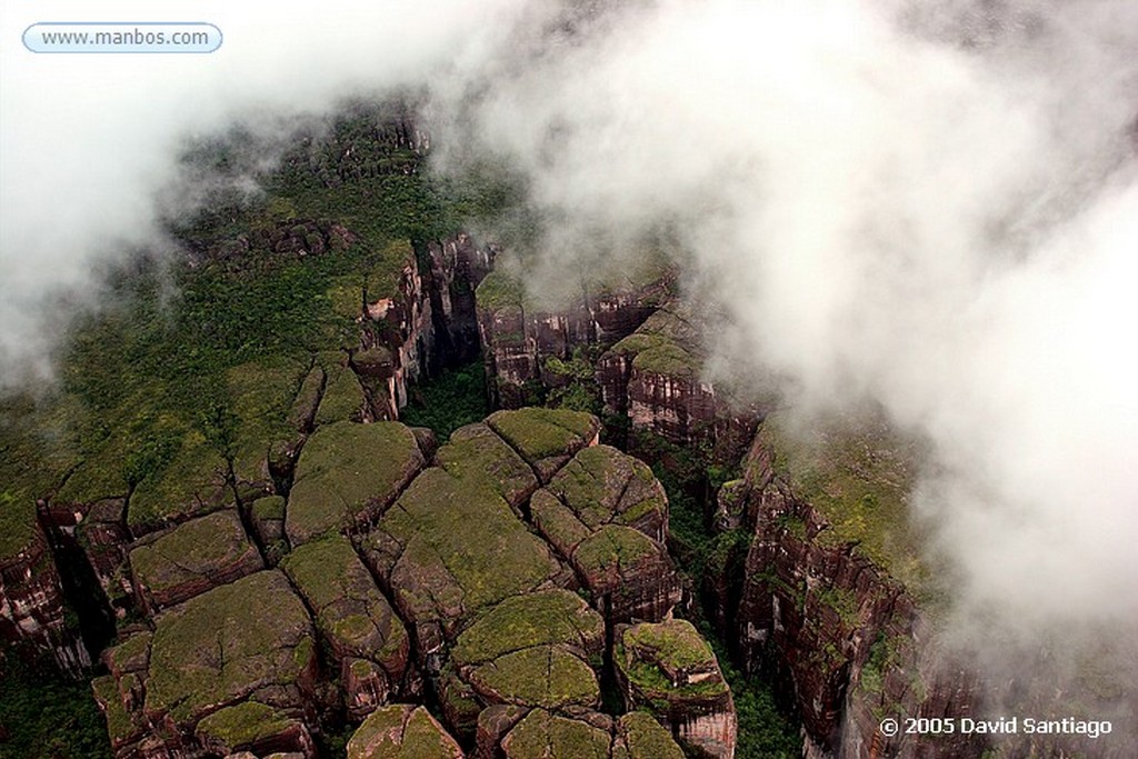 Parque Nacional Canaima
Salto del Angel
Bolivar