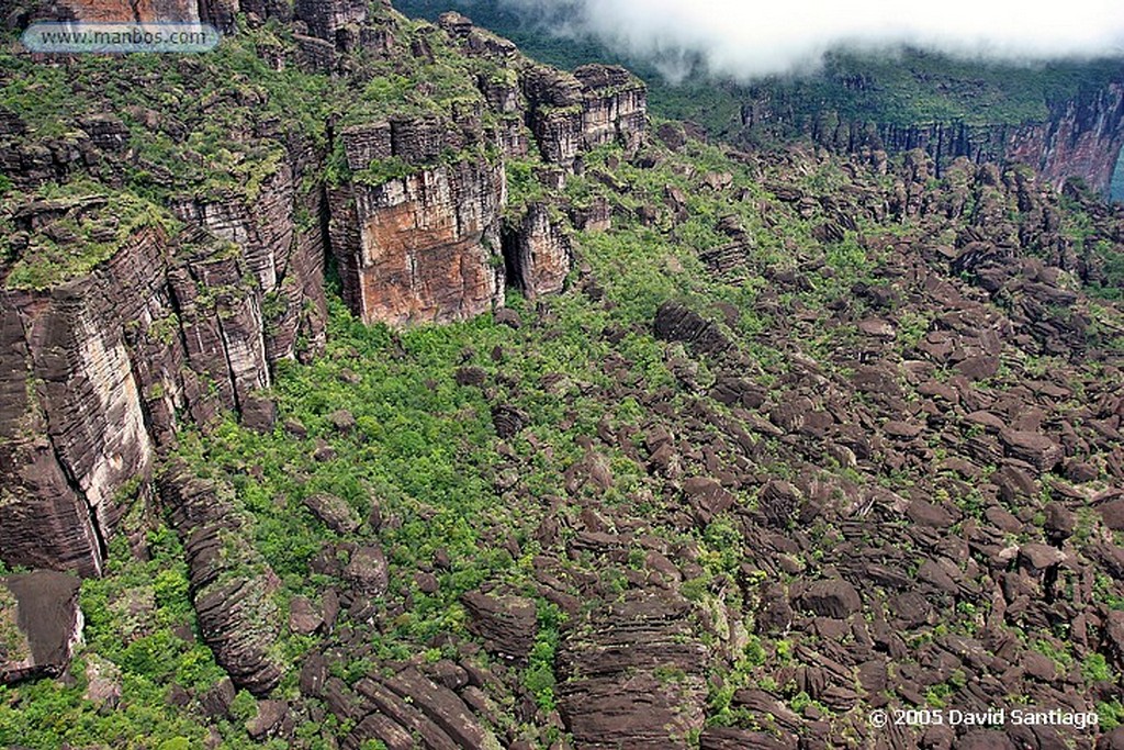 Parque Nacional Canaima
Embalse de Guri
Bolivar