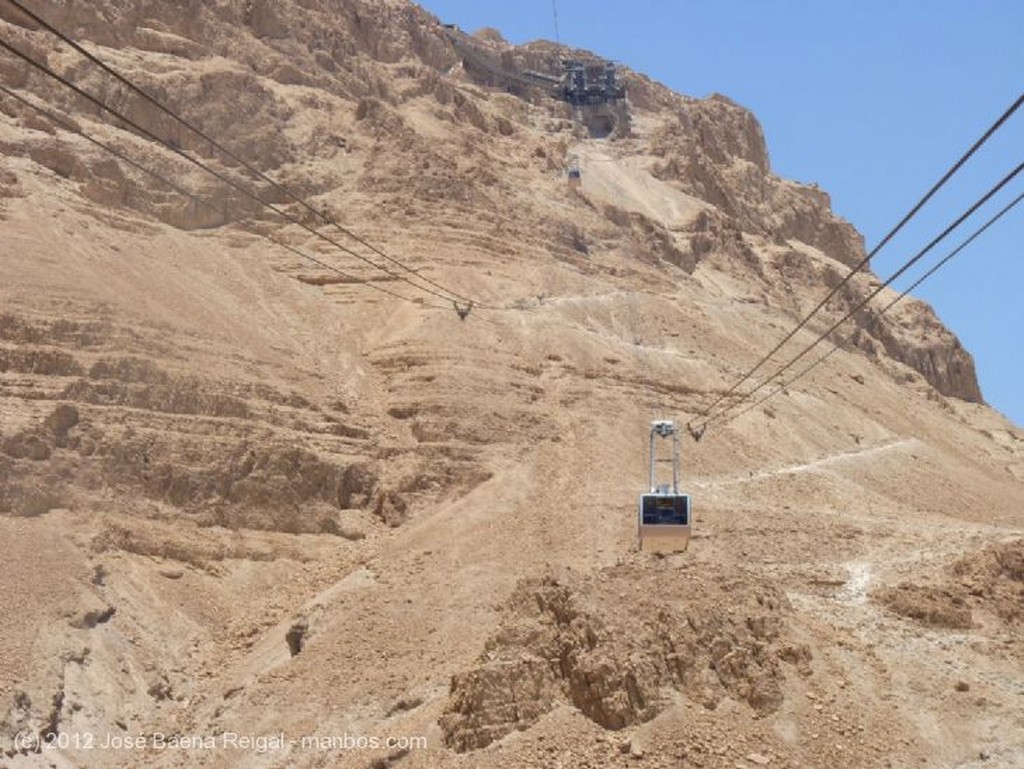 Masada
Estacion del telesferico
Distrito Meridional